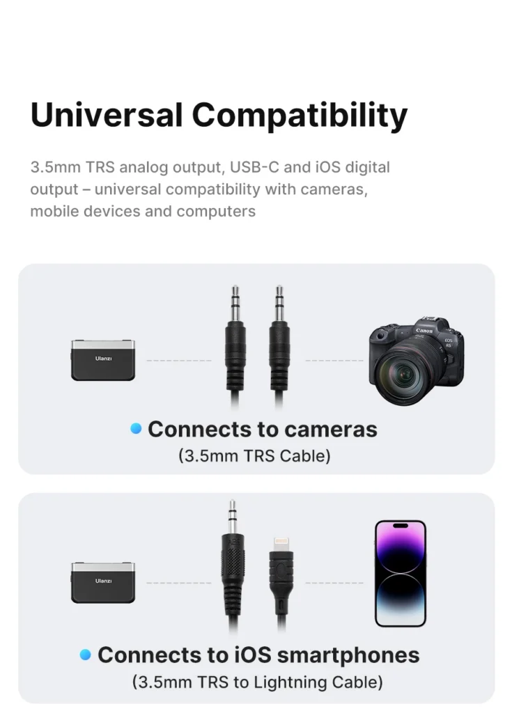 Ulanzi ไมค์ไร้สาย AM18 U-Mic Wireless Lavalier Microphone ไมค์ไลฟ์สด ไมค์คู่