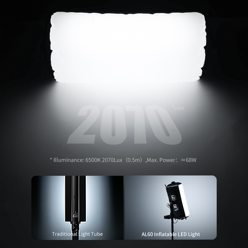 LED ULANZI AL60 L096