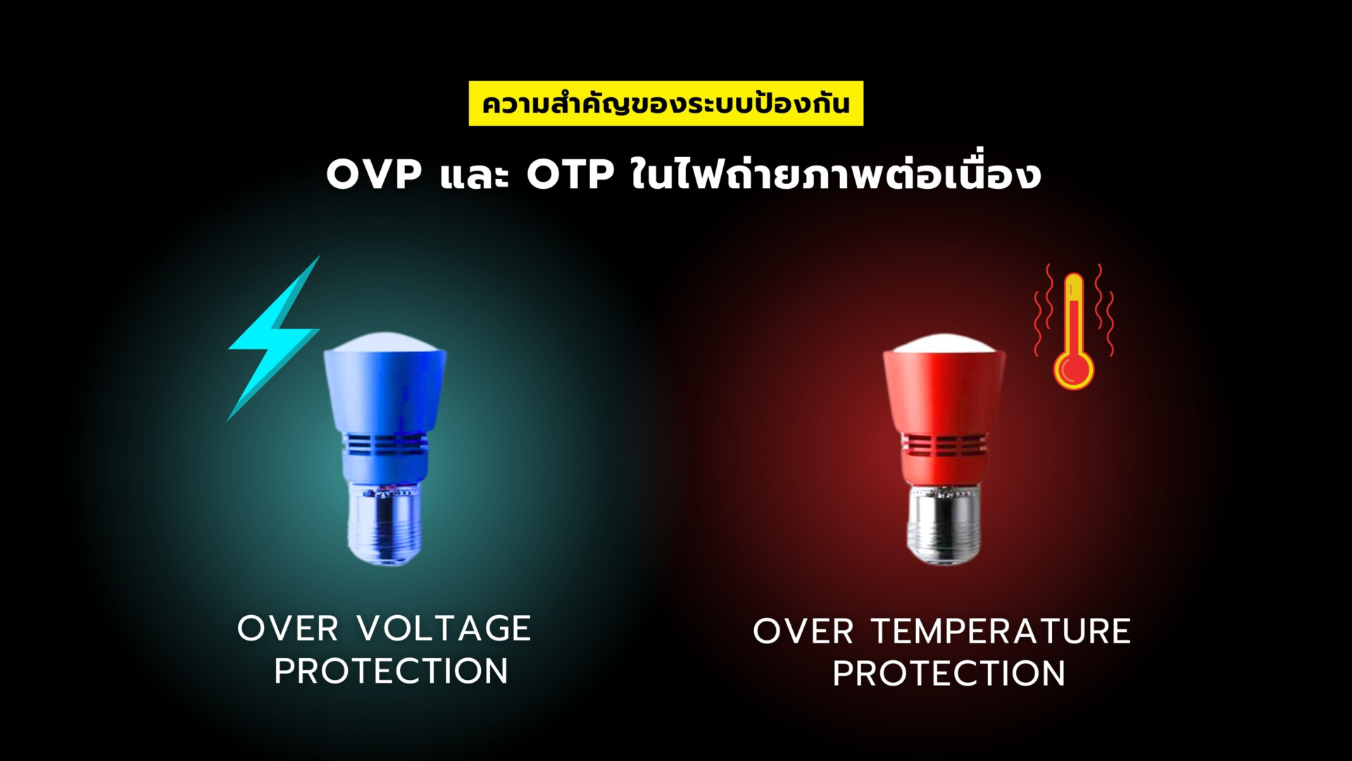 Ovp และ Otp ในไฟถ่ายภาพต่อเนื่อง