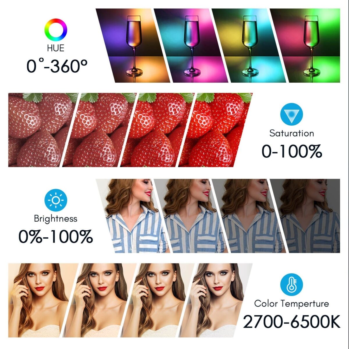 LED TOLIFO PL100RGB