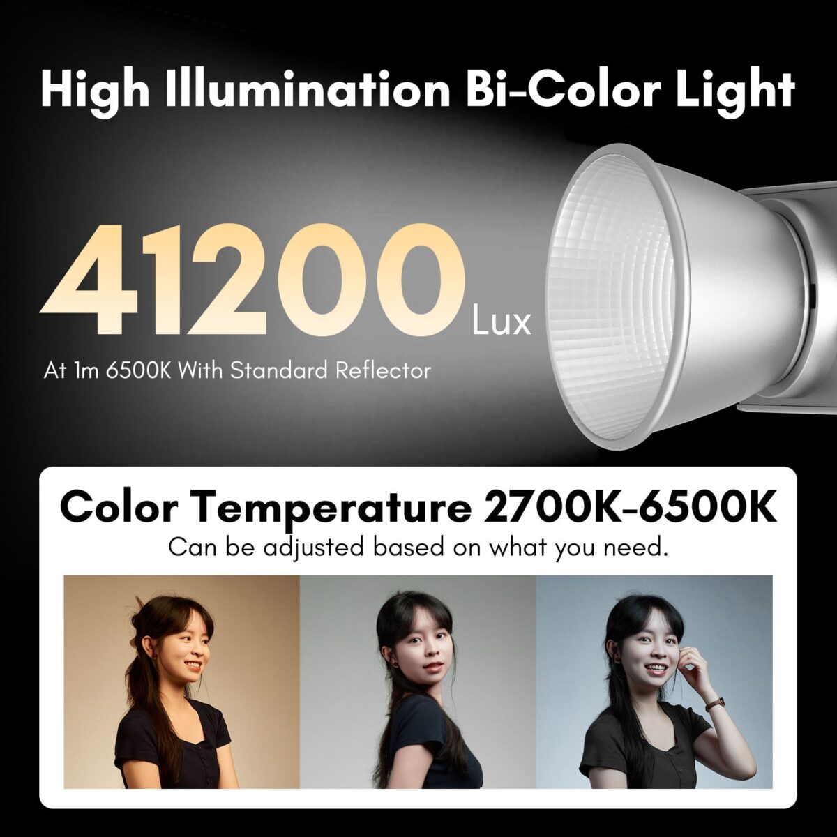 LED TOLIFO PL60B