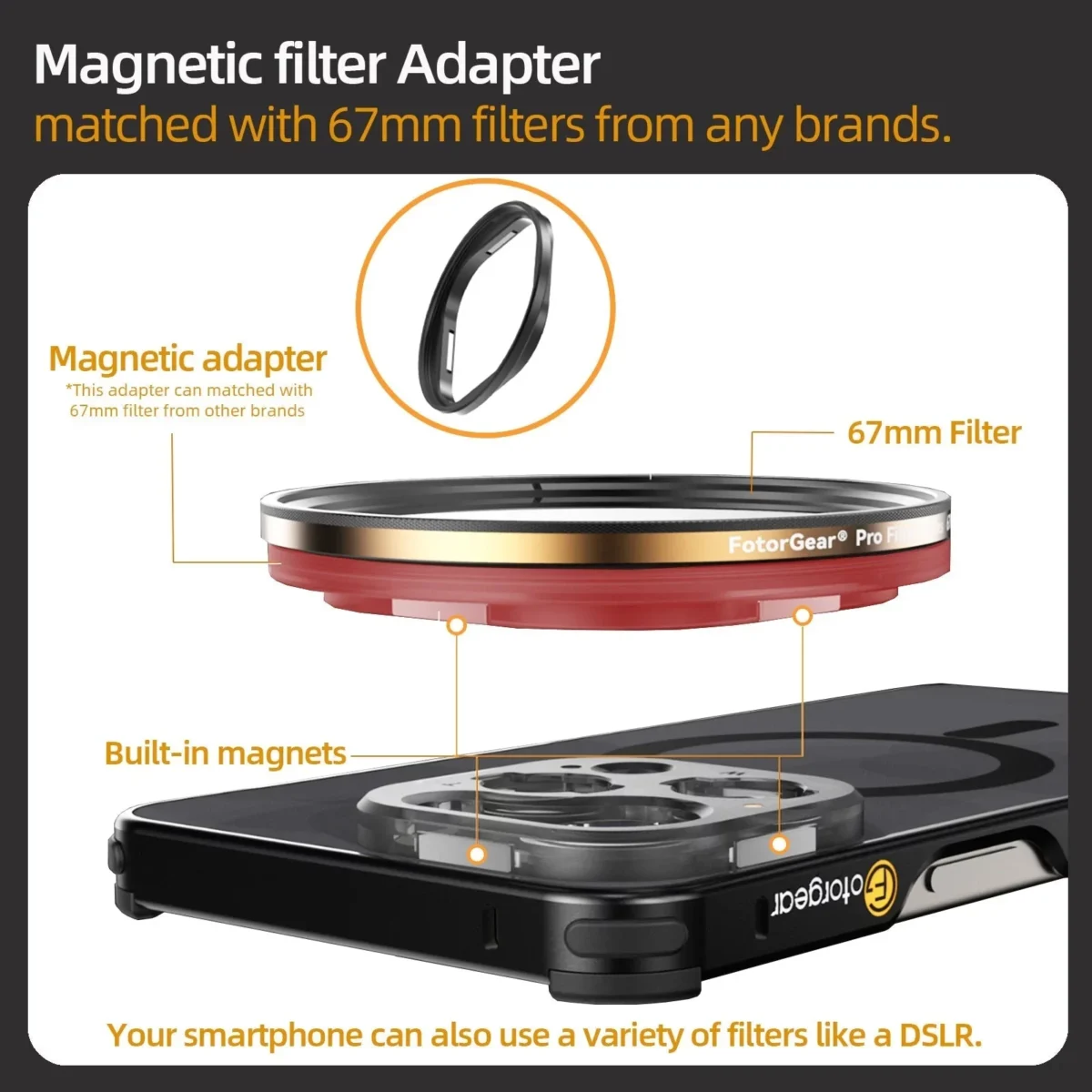 Fotorgear Anamorphic Lens เลนส์มือถือ เลนส์อนามอร์ฟิค Tmount ติดโทรศัพท์ ถ่ายหนัง กำลังขยาย 1.55x