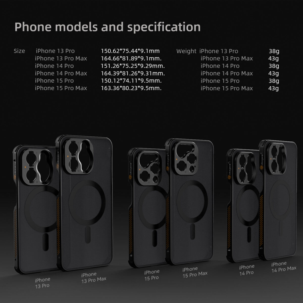 Case (8)