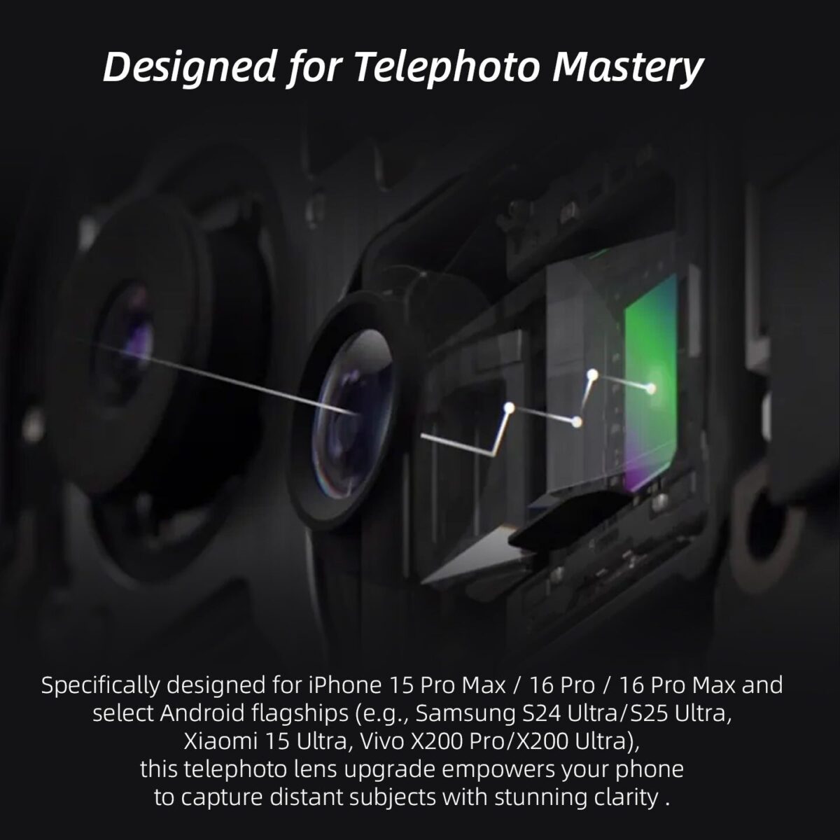 Fotorgear retro 2x telephoto macro lens kit