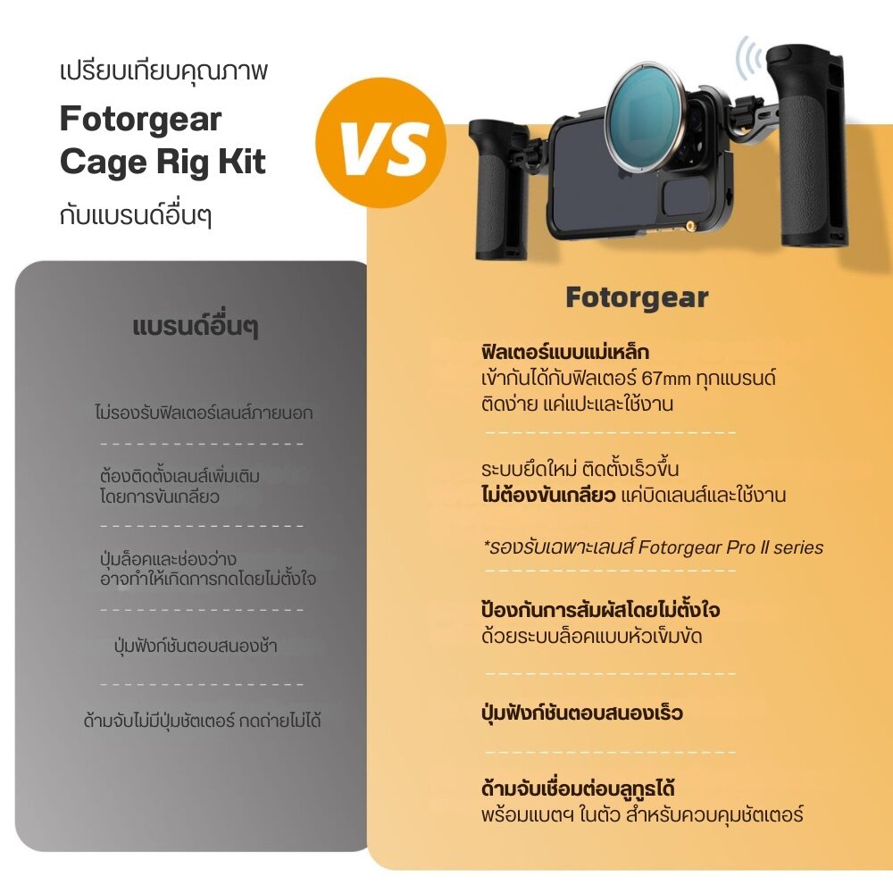 รูป discription Fotorgear