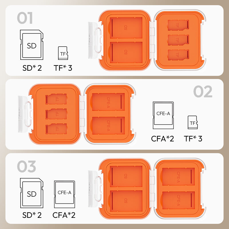 ACC ULANZI CC01