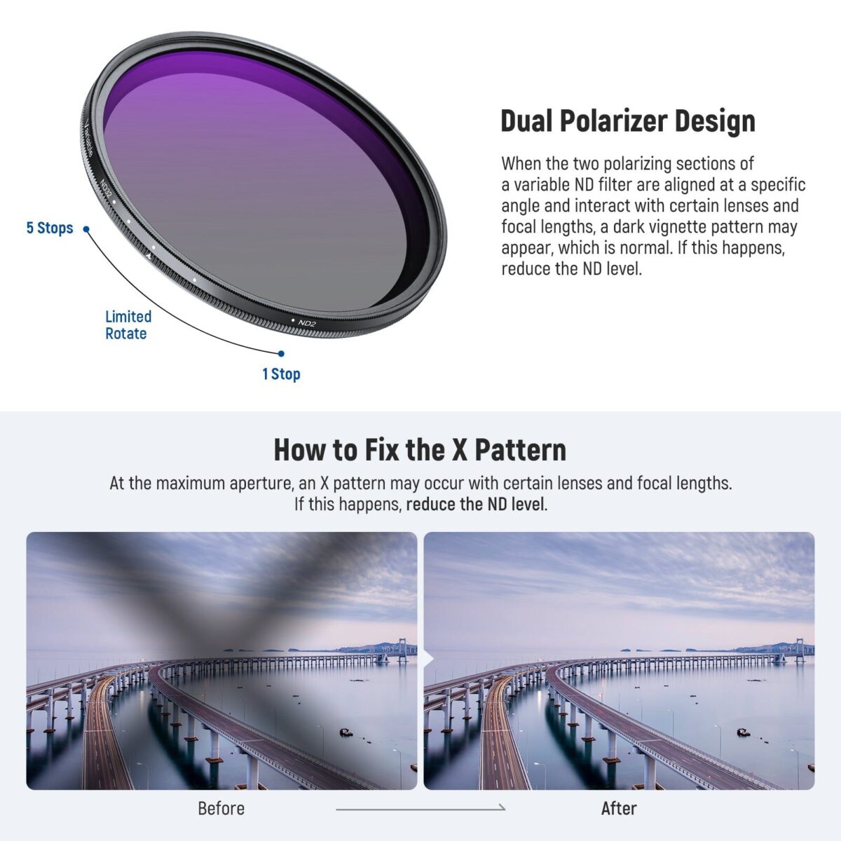 NEEWER ND2 32 (1 5 Stops) Variable ND Filter with Lens Cap 5ฟิลเตอร์ ฟิลเตอร์กล้อง
