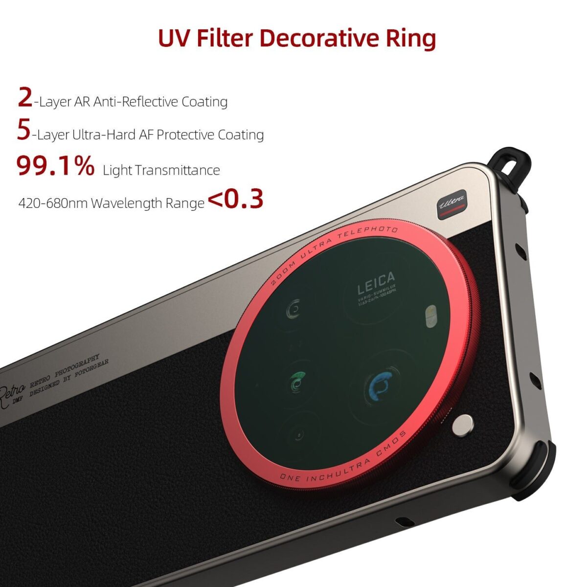 Fotorgear xiaomi 15 ultra
