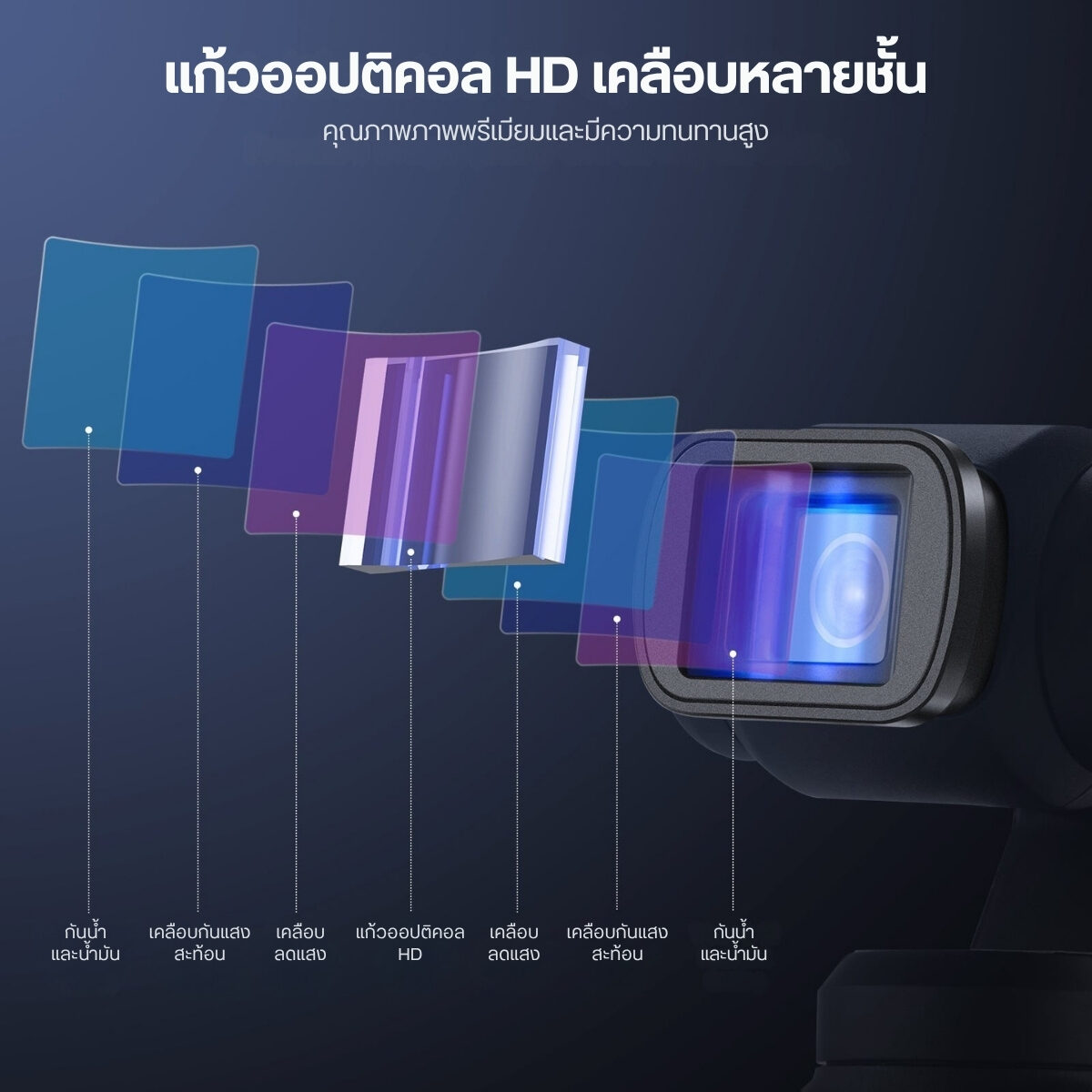 NEEWER LS-44 Pro 1.2X Blue Anamorphic Lens For DJI Osmo Pocket 3 (7) Neewer ls 44 pro 1.2x blue anamorphic lens for dji osmo pocket 3 (7)