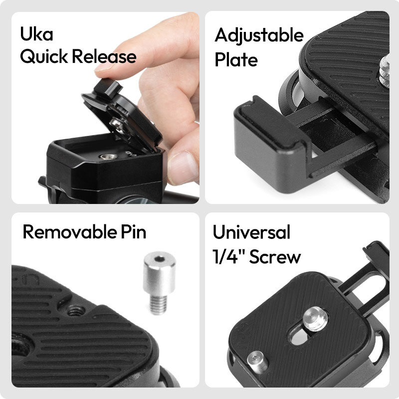 Ulanzi UKA09 Quick Release Anti Twist Plate (C080) เพลทปลดเร็ว ขาตั้งกล้อง