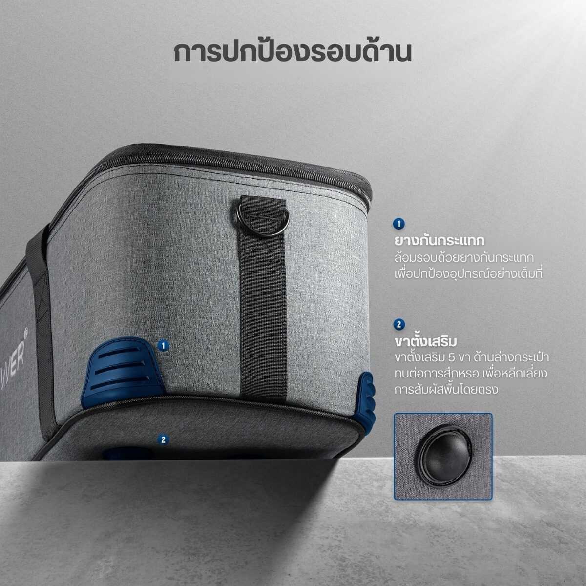 ACL NEEWER LEDBAG PB6 (6)