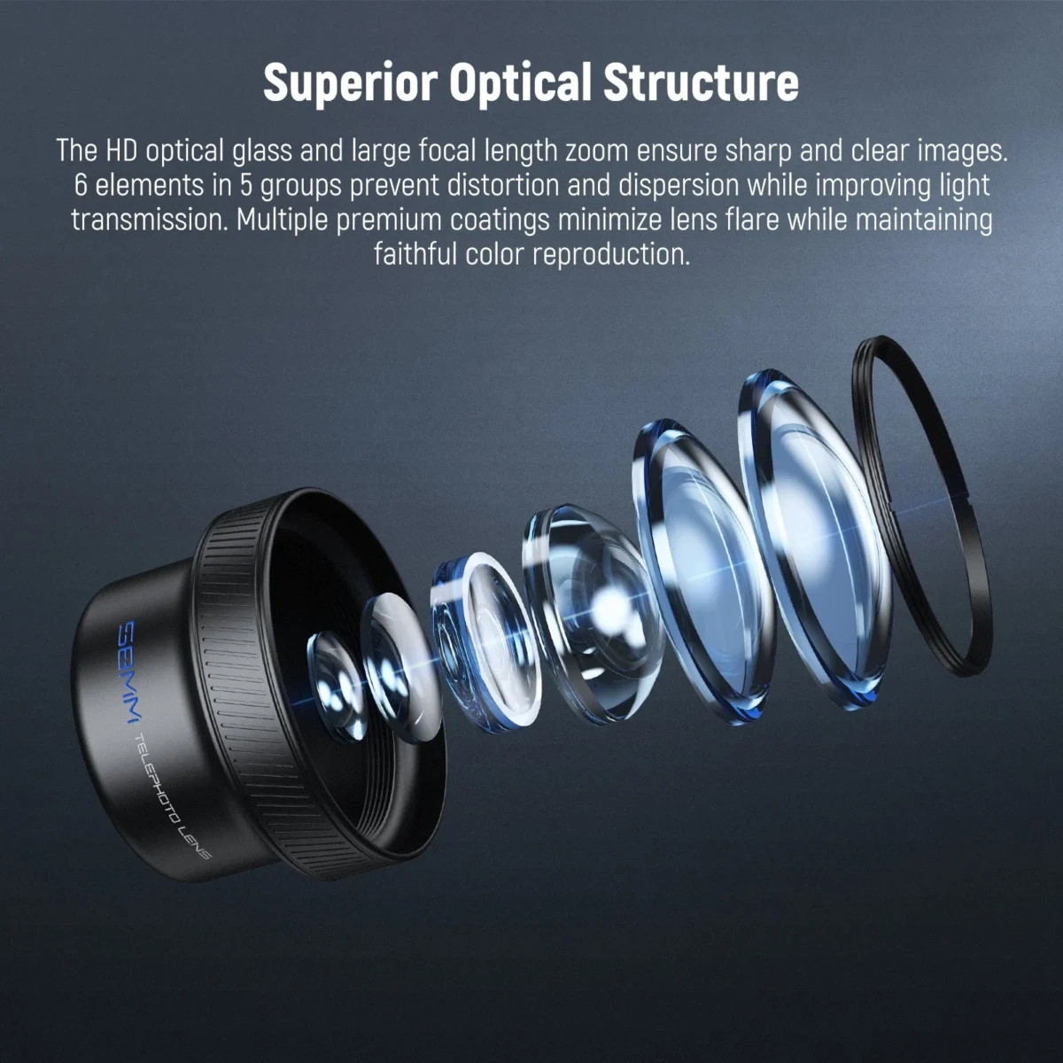 NEEWER LS 71 58mm Telephoto Phone Lens (4)