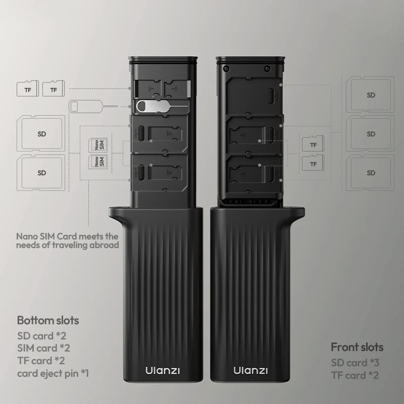 Ulanzi CR2 All in One Card Case (4)