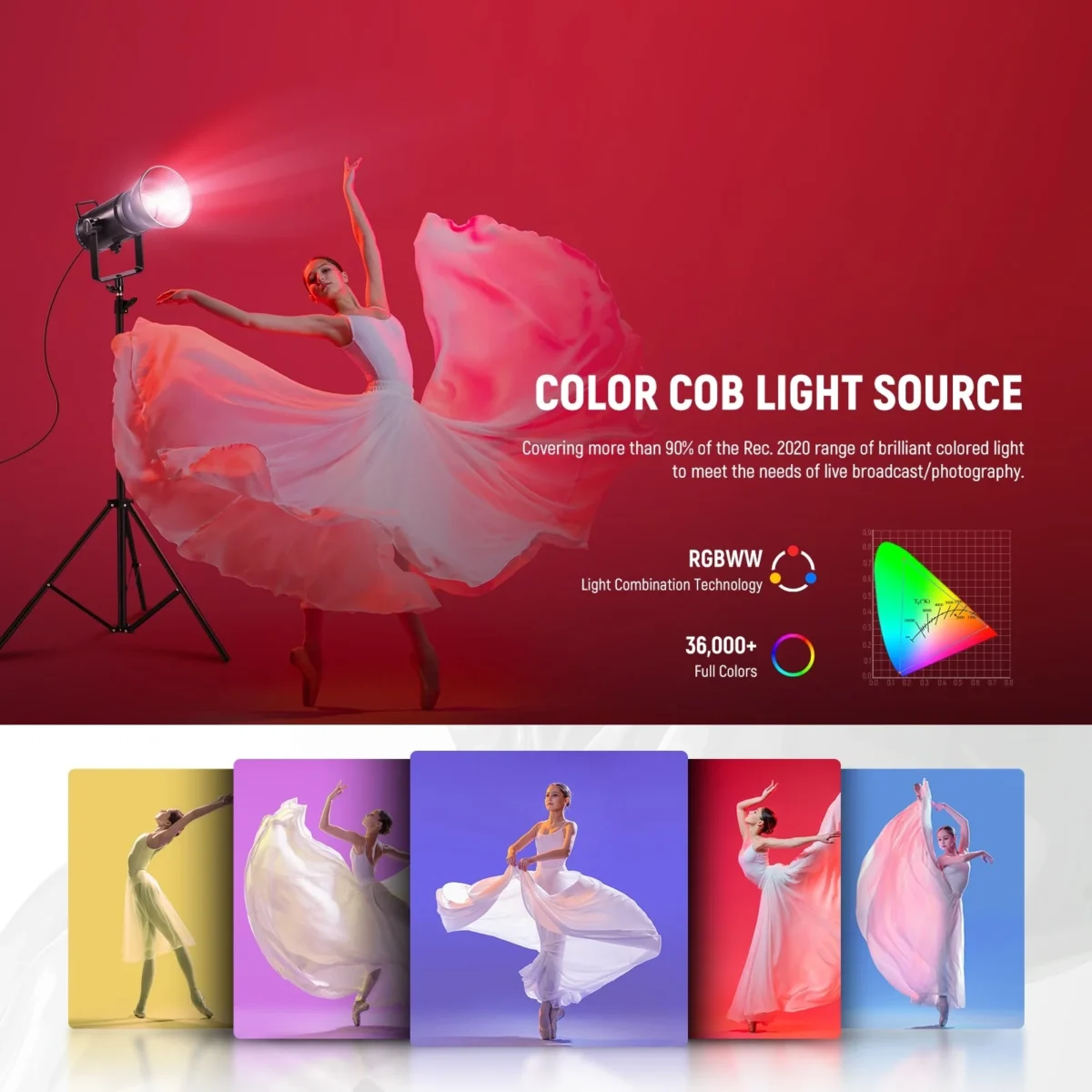NEEWER CB300C 300W COB RGBWW LED Video Light 1