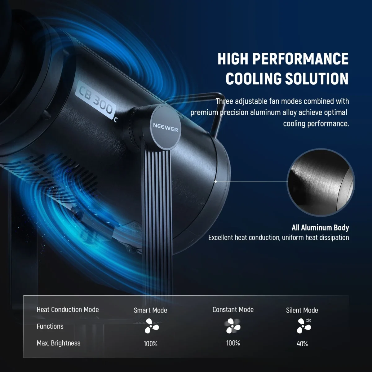 NEEWER CB300C 300W COB RGBWW LED Video Light 7