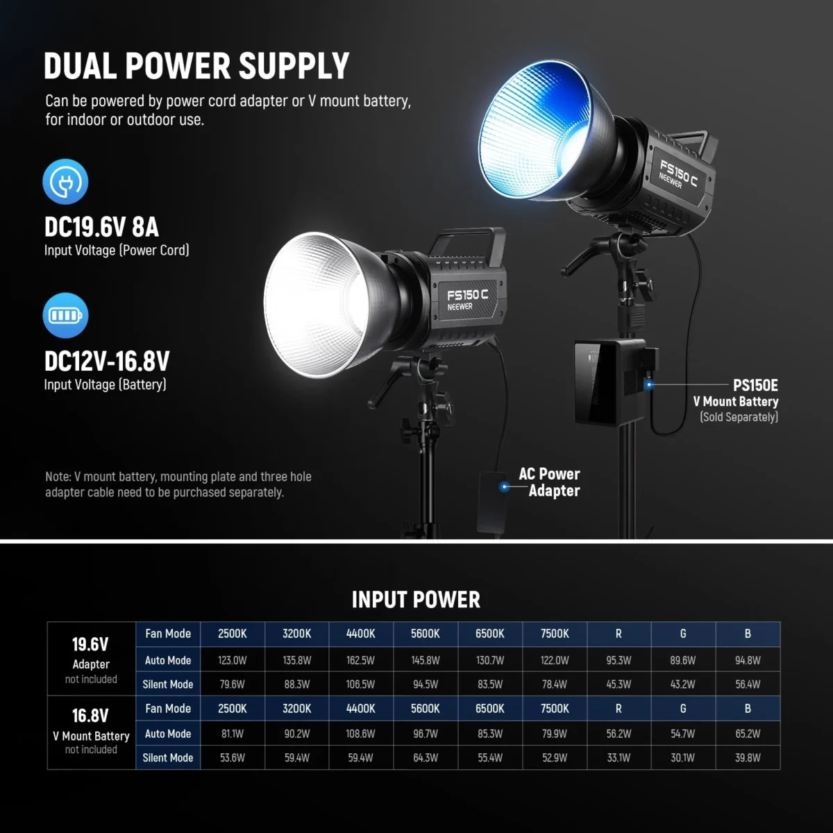 NEEWER FS150C 130W RGB LED Video Light 7