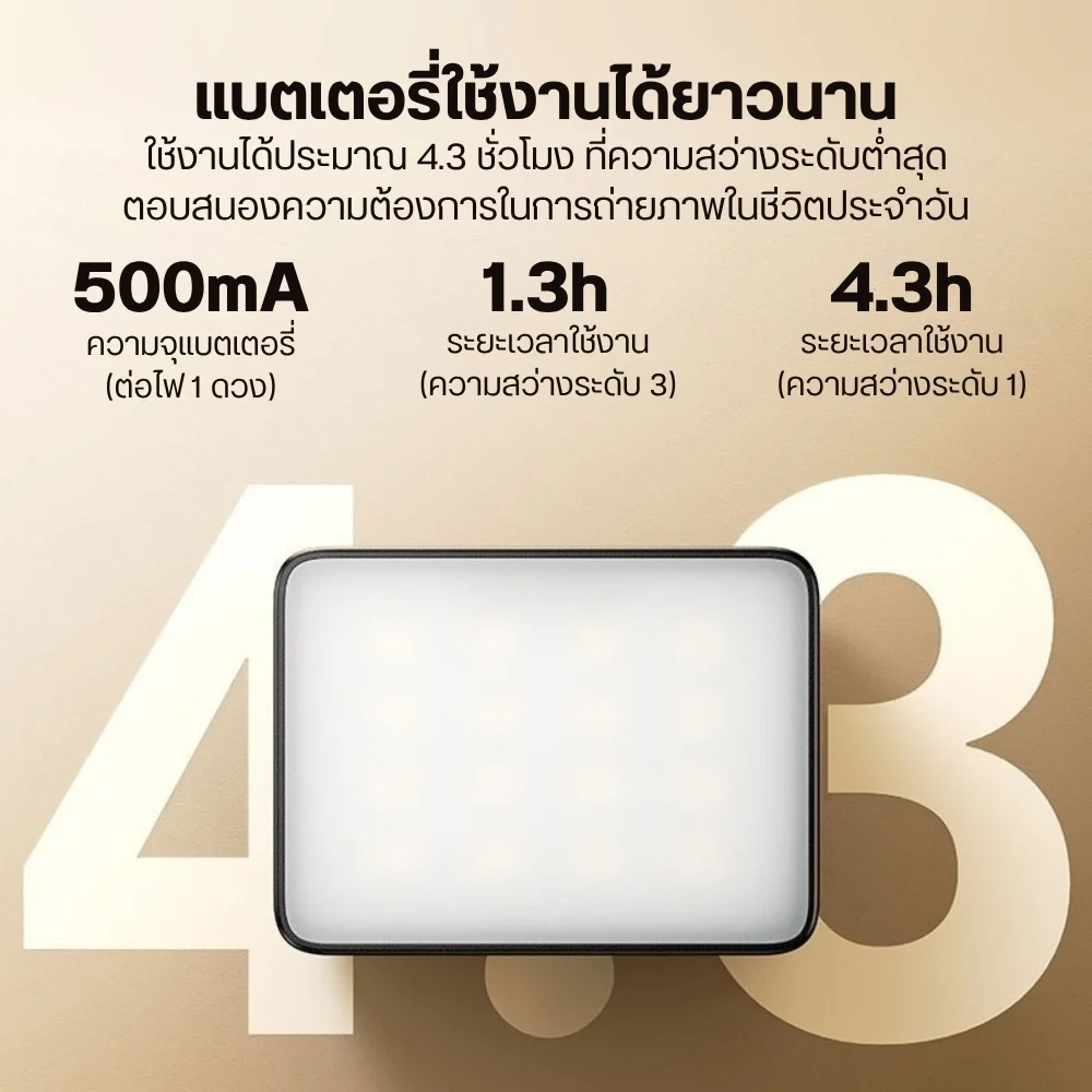 Ulanzi ไฟคู่แม่เหล็ก LM06 Fill Light 5800K ไฟสำหรับ กล้อง DJI Osmo Pocket 4/3