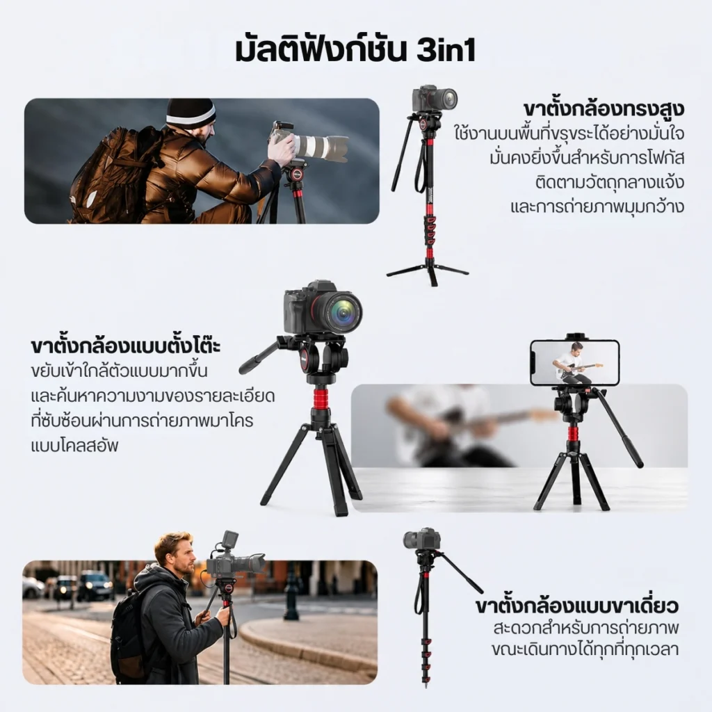 Neewer TP78 Fluid Head Monopod ขาตั้งกล้อง ขาตั้งกล้องขาเดี่ยว