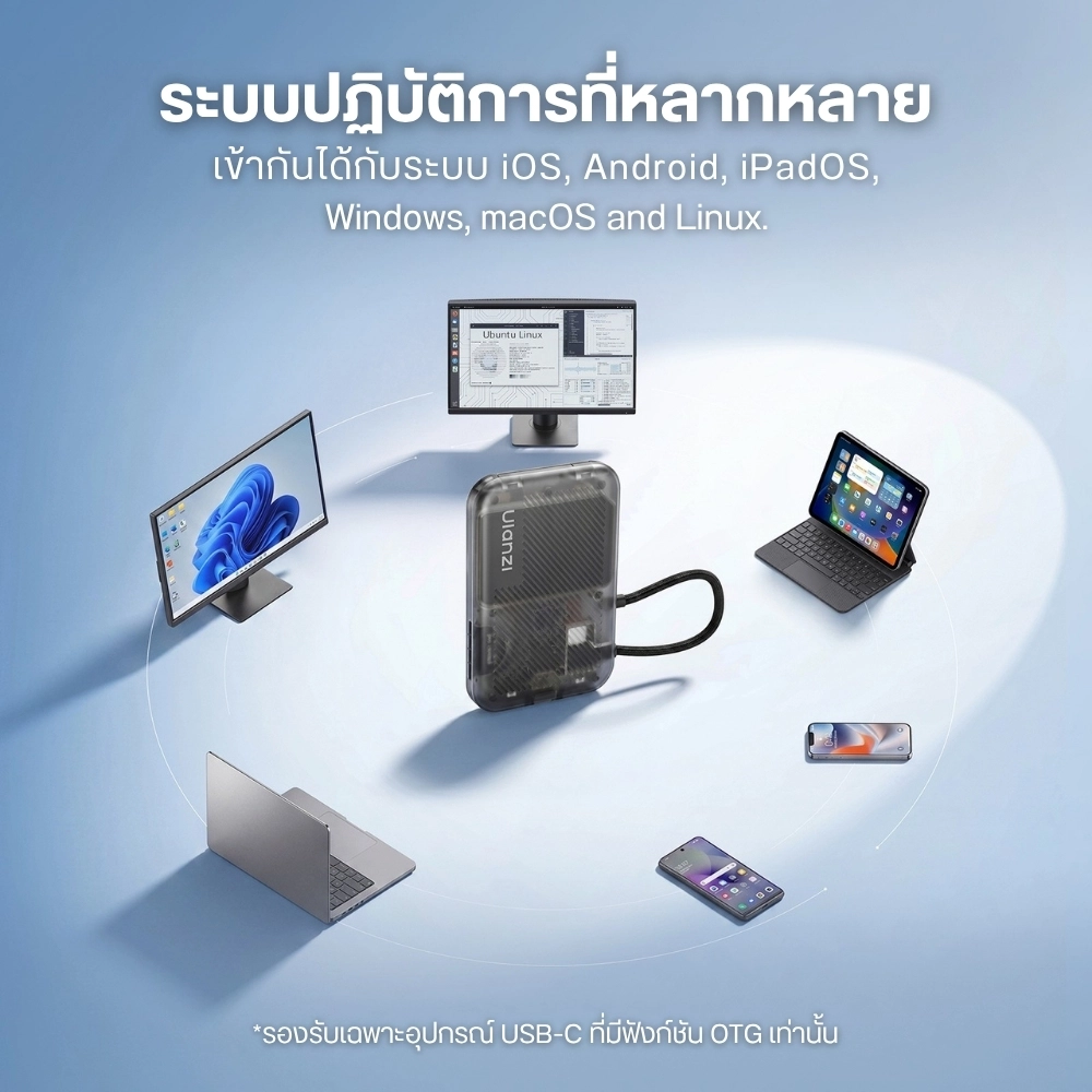 Ulanzi Card Reader CC02 USB-C SD 4.0 Portable SD ตัวอ่านการ์ด Magsafe แม่เหล็ก