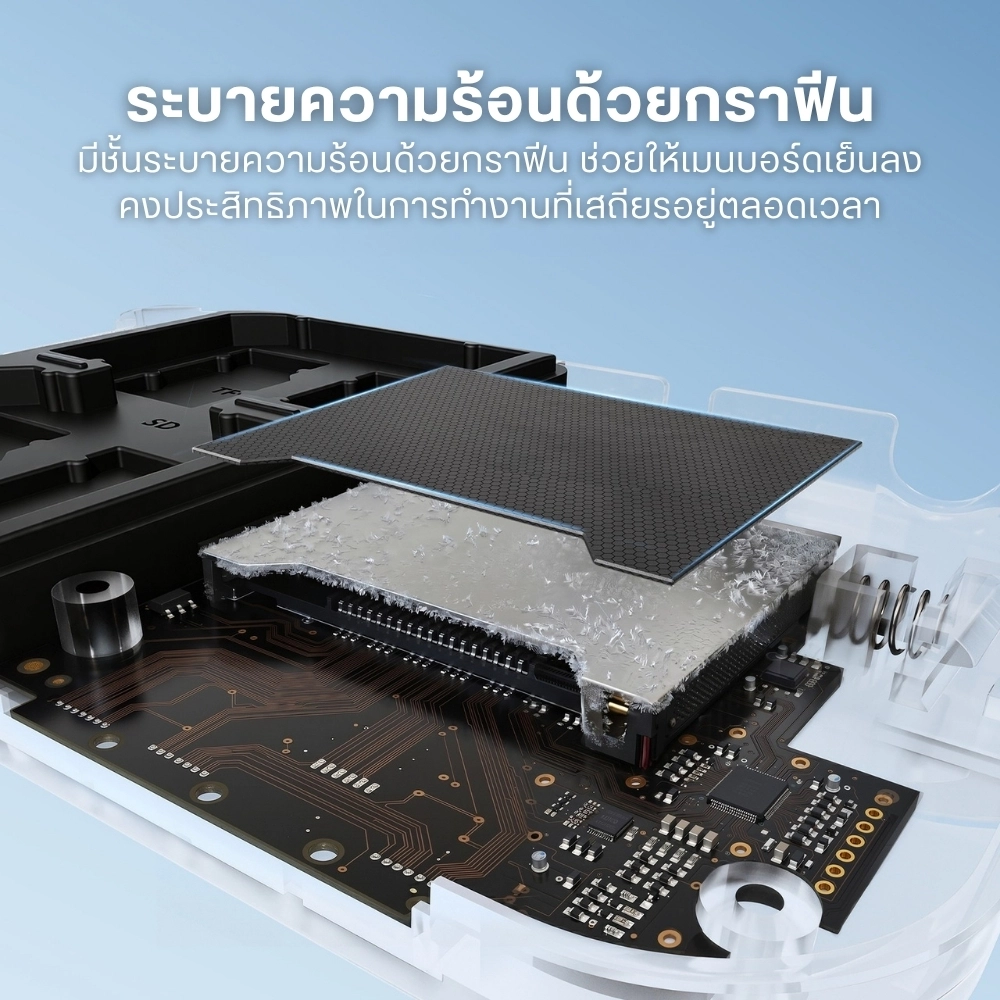 Ulanzi Card Reader CC02 USB-C SD 4.0 Portable SD ตัวอ่านการ์ด Magsafe แม่เหล็ก