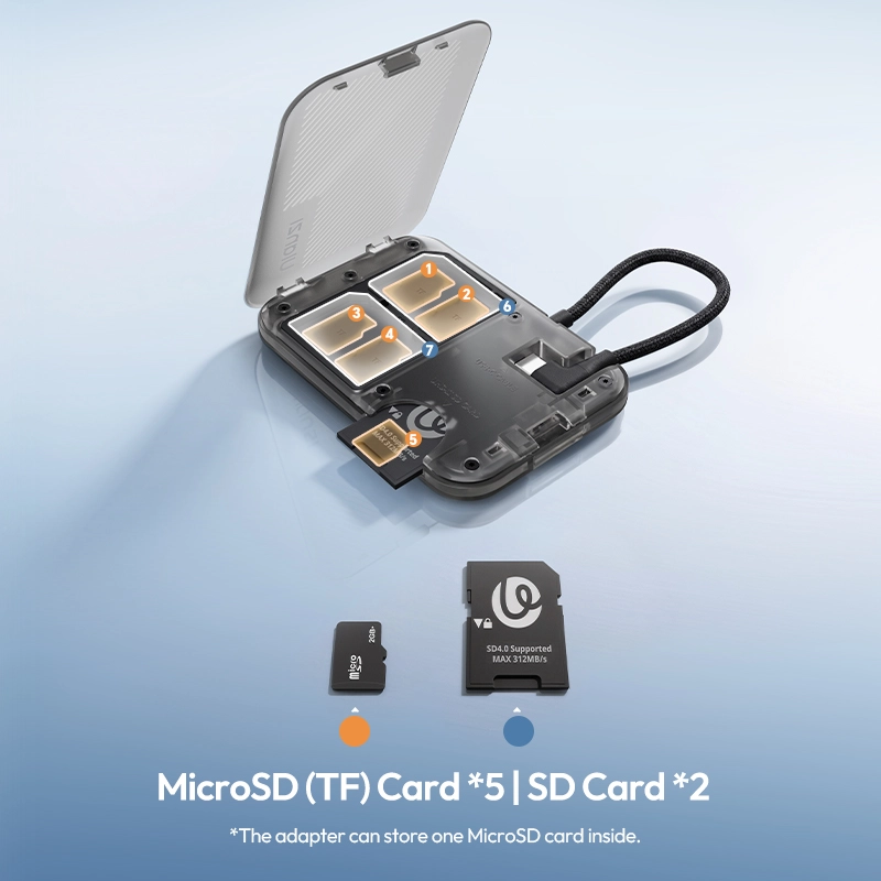 Ulanzi CC02 SD Card Reader_3_ Ulanzi Card Reader CC02 USB-C SD 4.0 Portable SD ตัวอ่านการ์ด Magsafe แม่เหล็ก