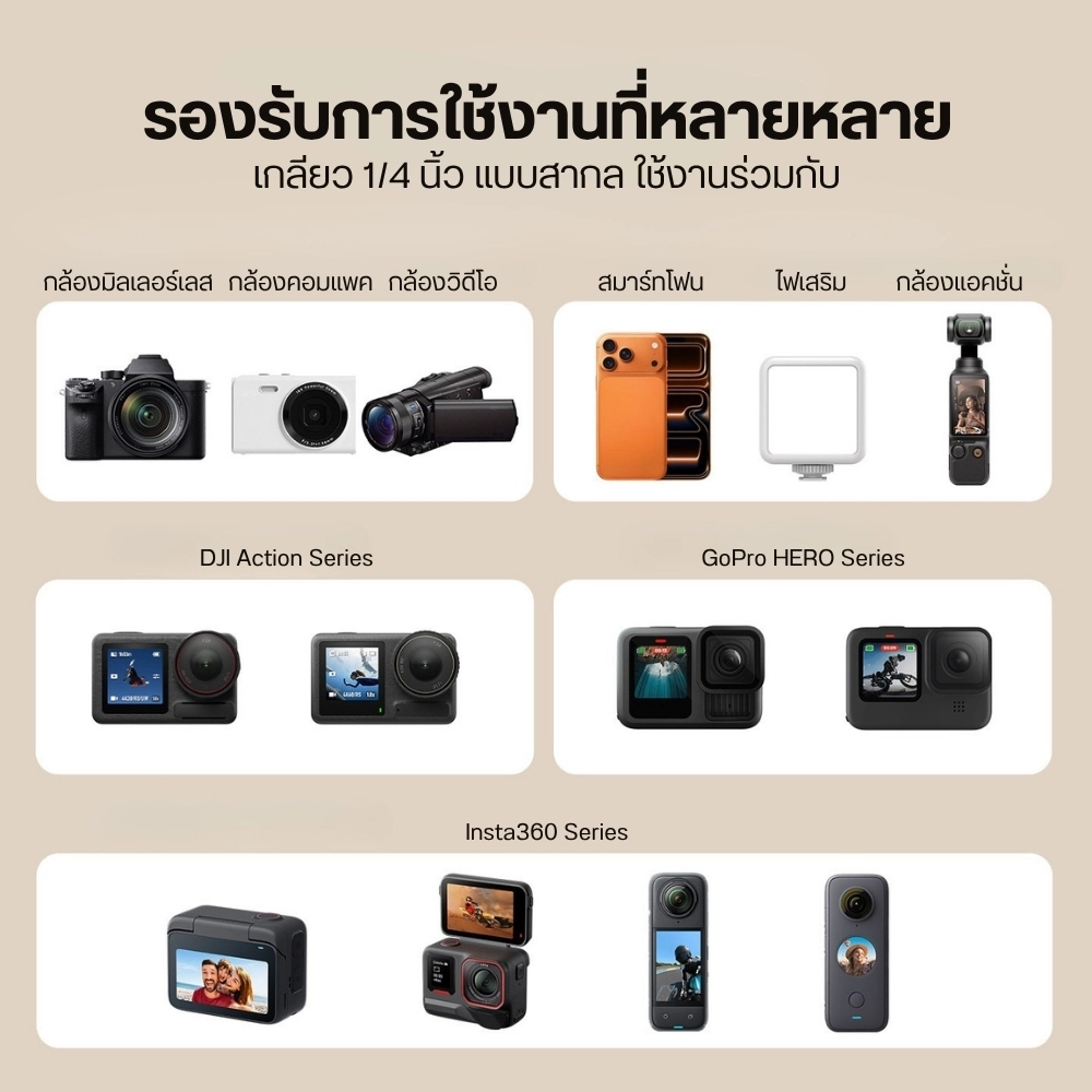 Ulanzi ขาตั้งกล้องมินิ MT08 V2 Mini Tripod ไม้เซลฟี่ สำหรับกล้อง พร้อม หัวบอล 360°