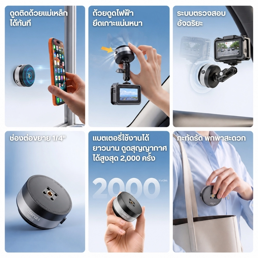 Ulanzi ฐานดูดอัตโนมัติ SK37 Electric Suction Mount ฐานติดกล้องในรถ แม่เหล็ก Magsafe และช่อง 1/4"