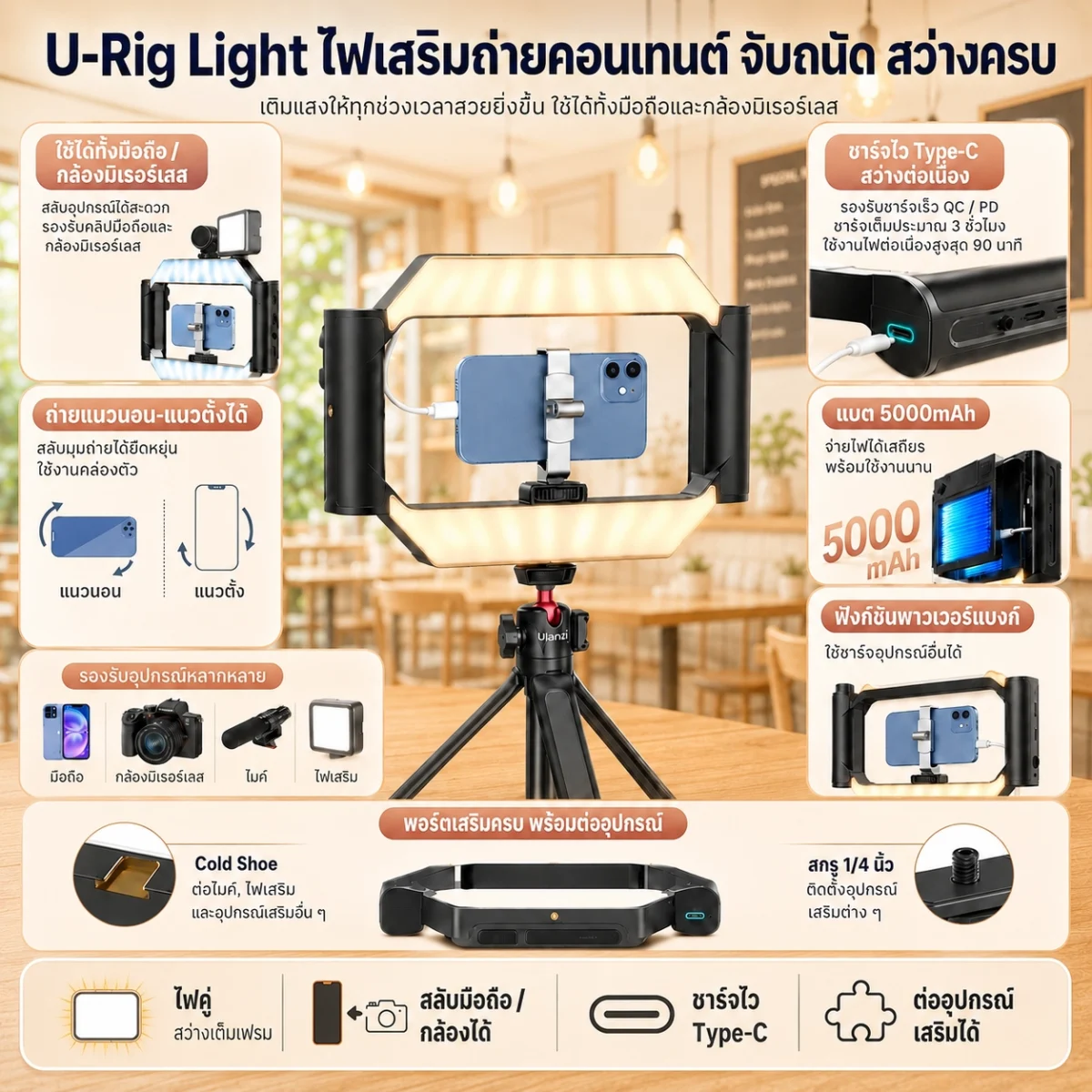 [Ulanzi x Mooniverse] ชุดเซ็ต Restaurant Reviewer