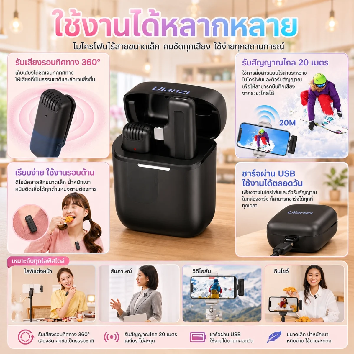 [Ulanzi x Mooniverse] ชุดเซ็ต Restaurant Reviewer