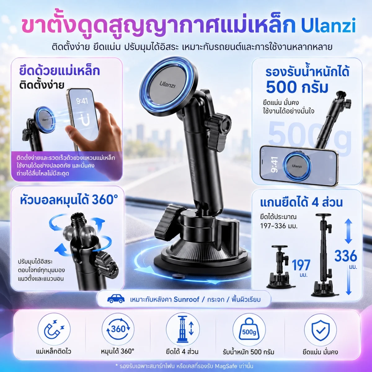 [Ulanzi x Mooniverse] ชุดเซ็ต Auto Lifestyle Creator