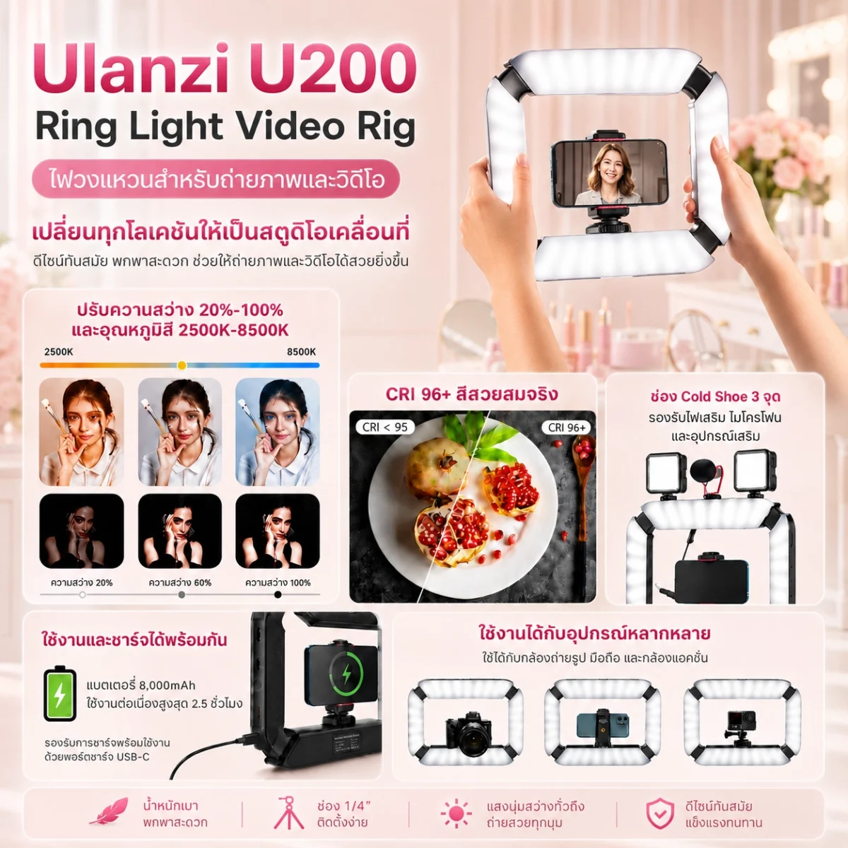 [Ulanzi x Mooniverse] ชุดเซ็ต Beauty Creator