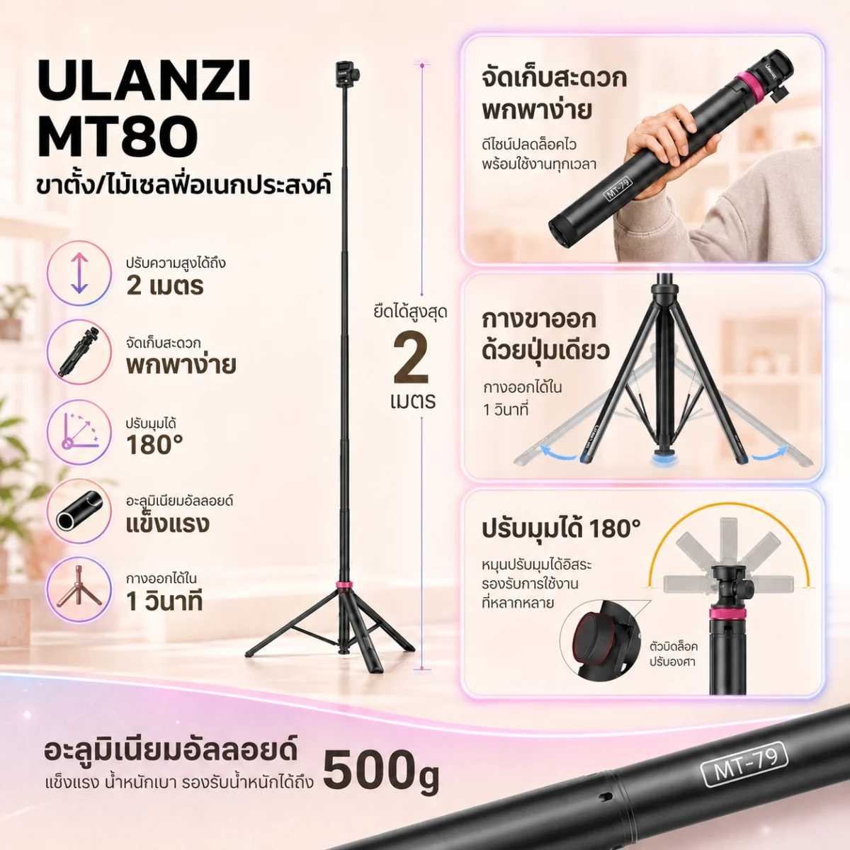 [Ulanzi x Mooniverse] ชุดเซ็ต Live Commerce Host