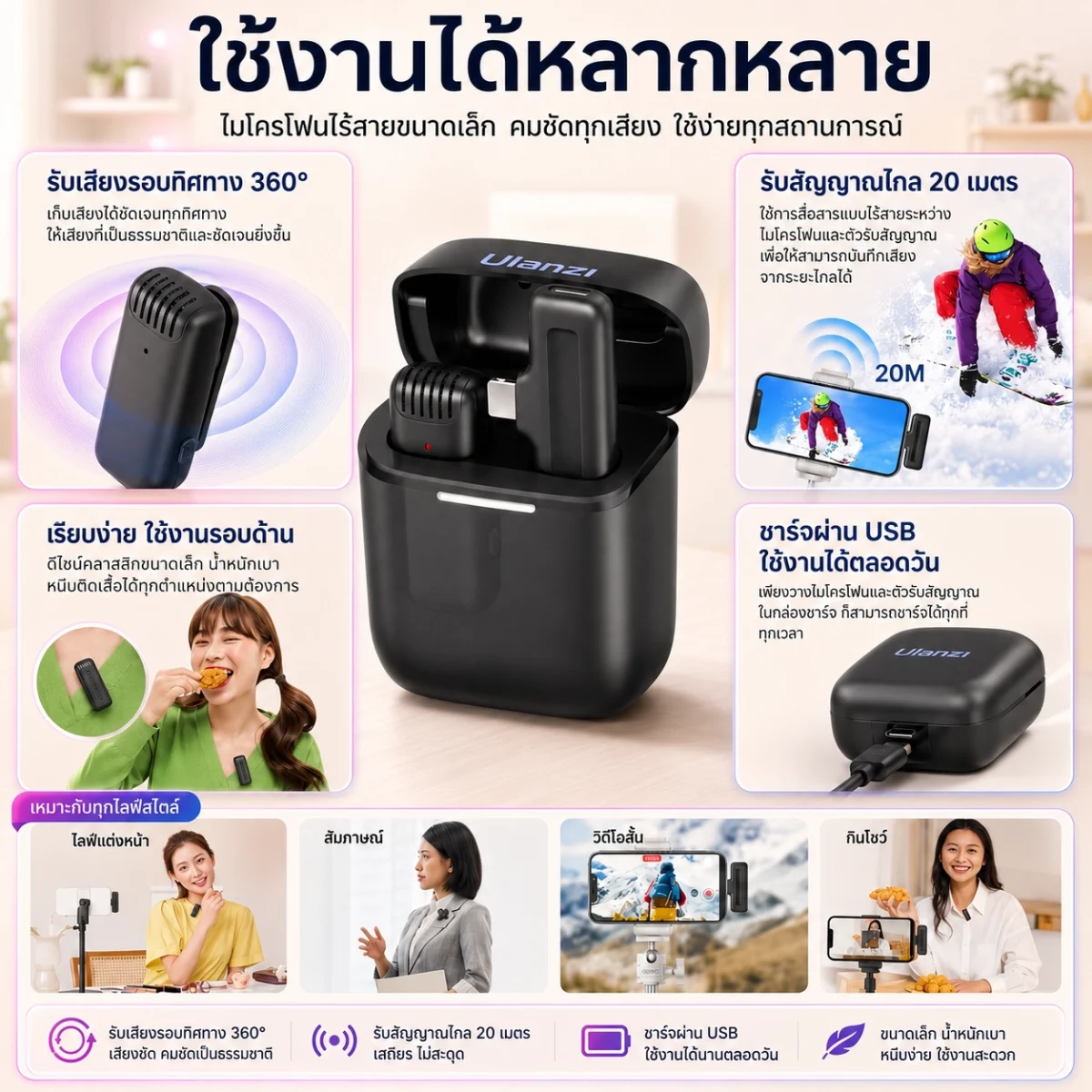 [Ulanzi x Mooniverse] ชุดเซ็ต Live Commerce Host