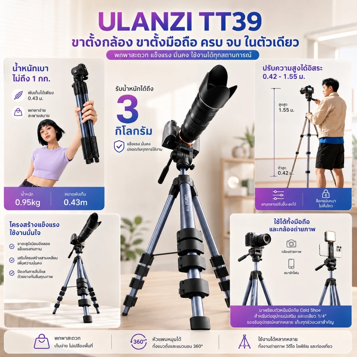 [Ulanzi x Mooniverse] ชุดเซ็ต Live Commerce Host