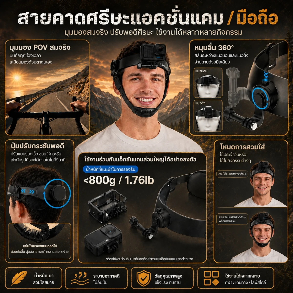 [Ulanzi x Mooniverse] ชุดเซ็ต Adventure Creator