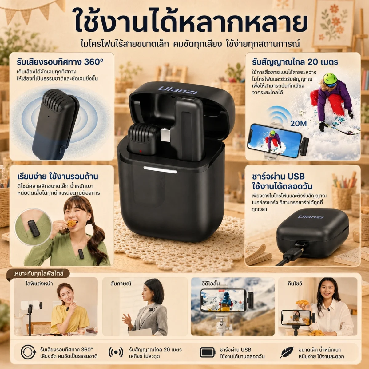 [Ulanzi x Mooniverse] ชุดเซ็ต Art & Craft Creator