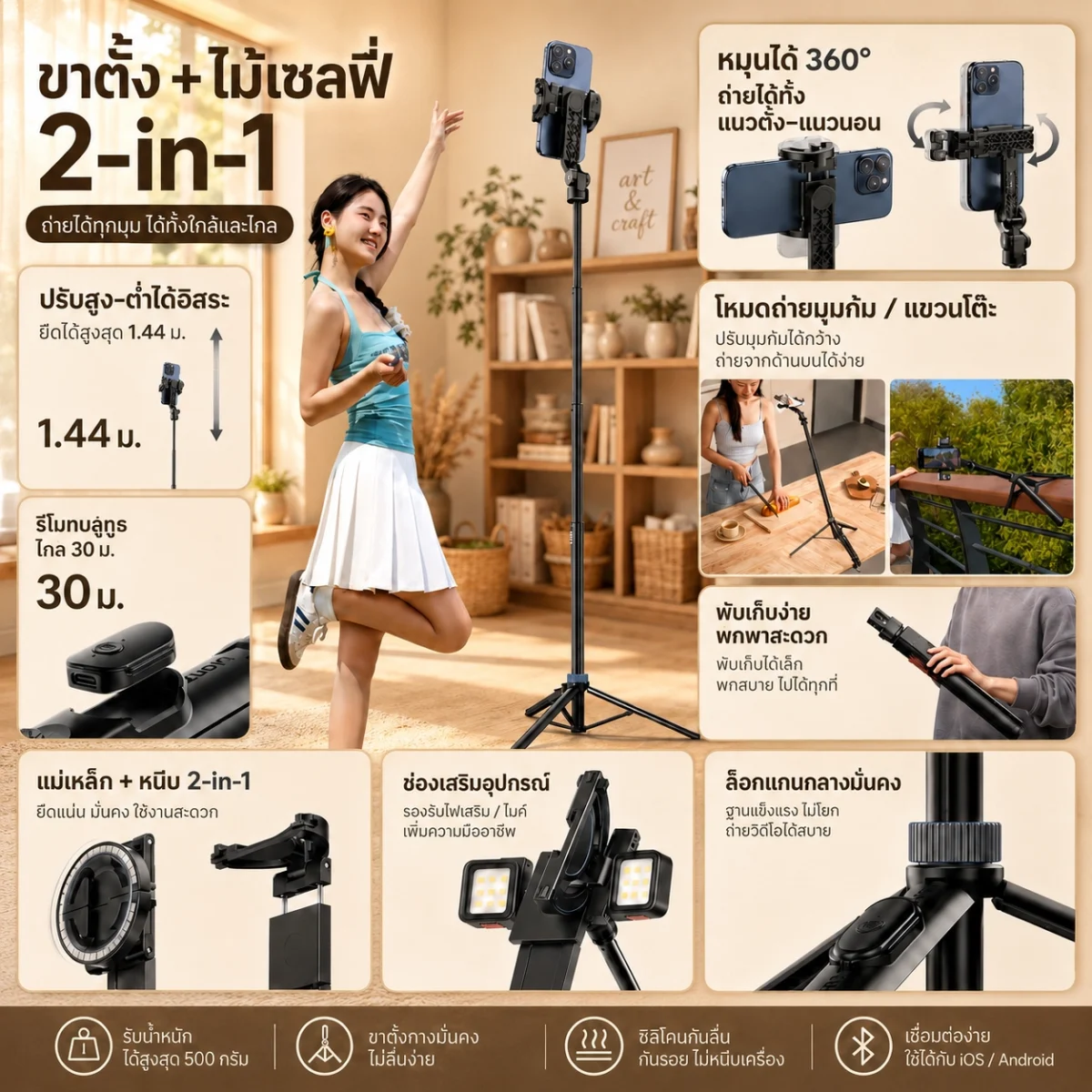 [Ulanzi x Mooniverse] ชุดเซ็ต Art & Craft Creator