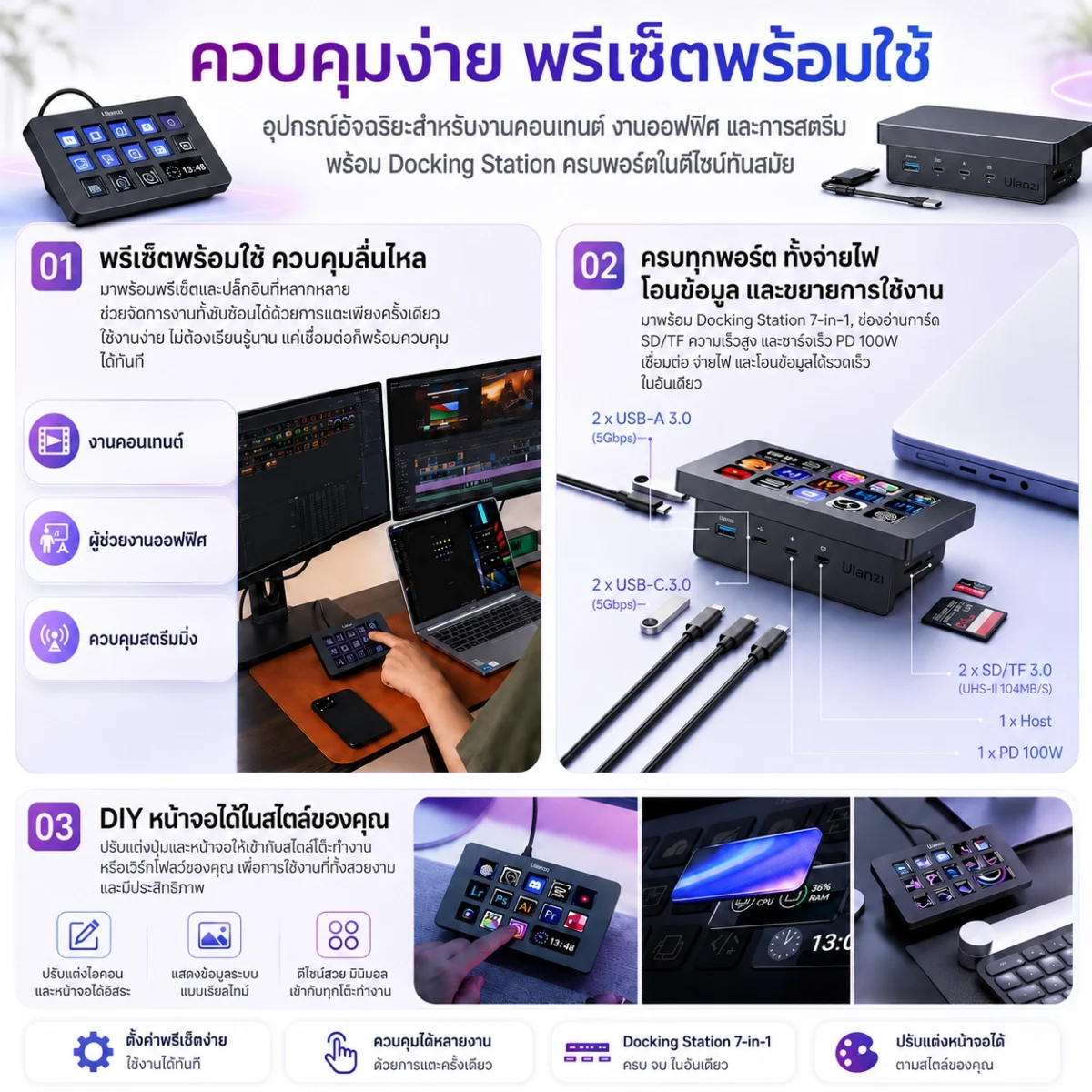 [Ulanzi x Mooniverse] ชุดเซ็ต Tech Desk Creator