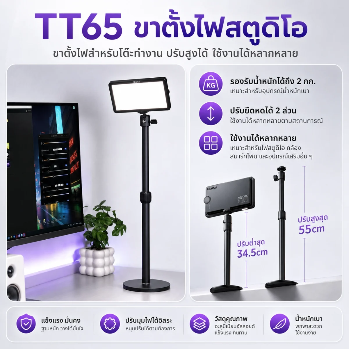 [Ulanzi x Mooniverse] ชุดเซ็ต Tech Desk Creator