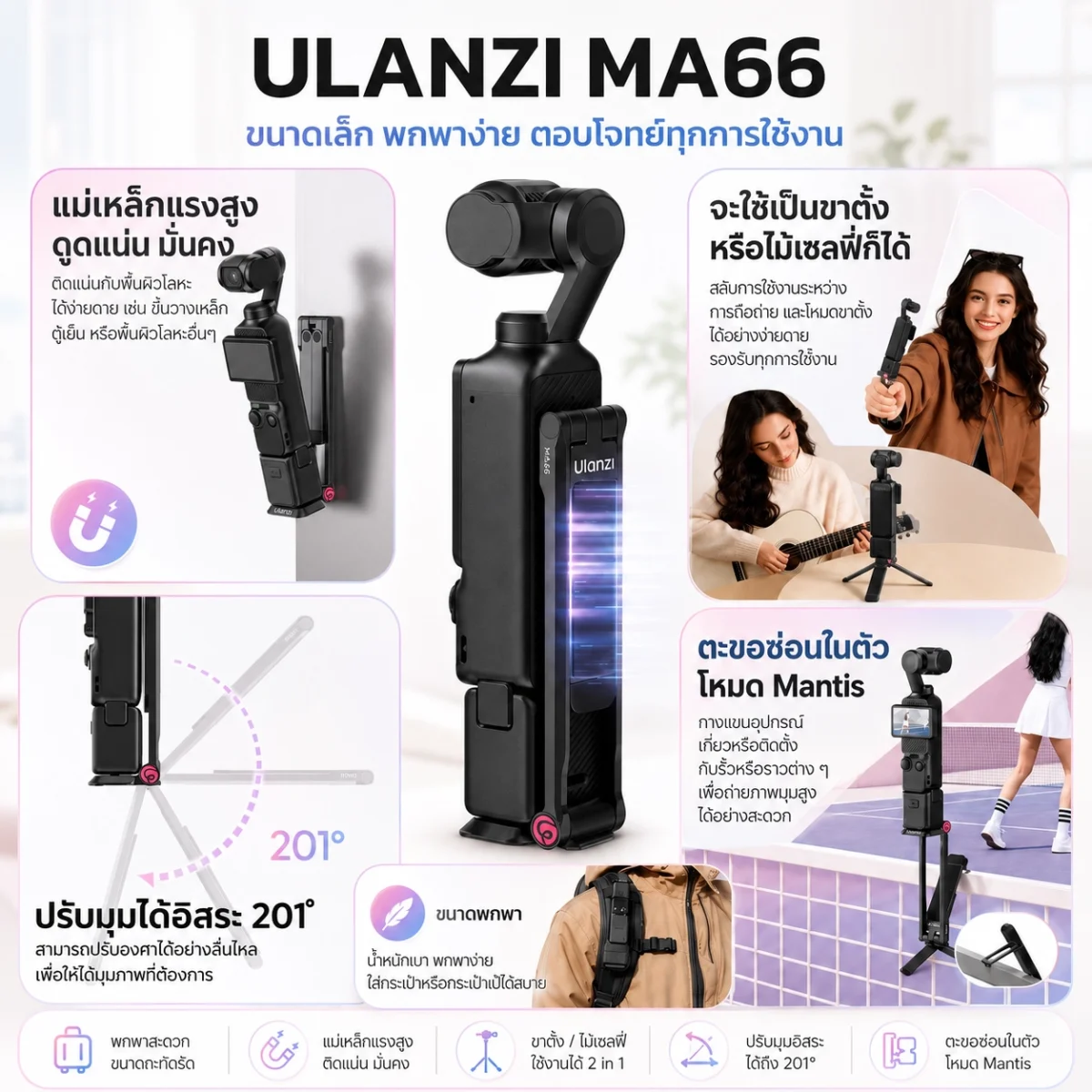 [Ulanzi x Mooniverse] ชุดเซ็ต Travel Vlogger