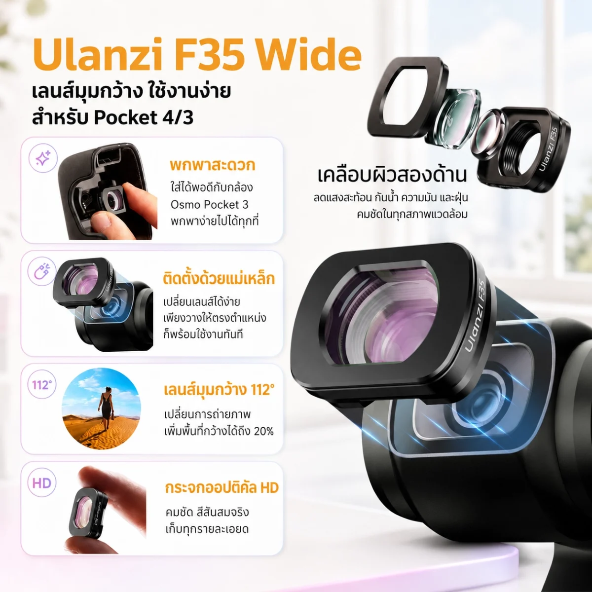 [Ulanzi x Mooniverse] ชุดเซ็ต Travel Vlogger