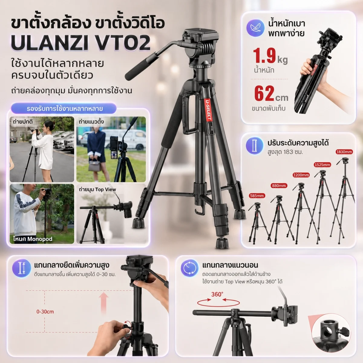 [Ulanzi x Mooniverse] ชุดเซ็ต Filmmaker Creator