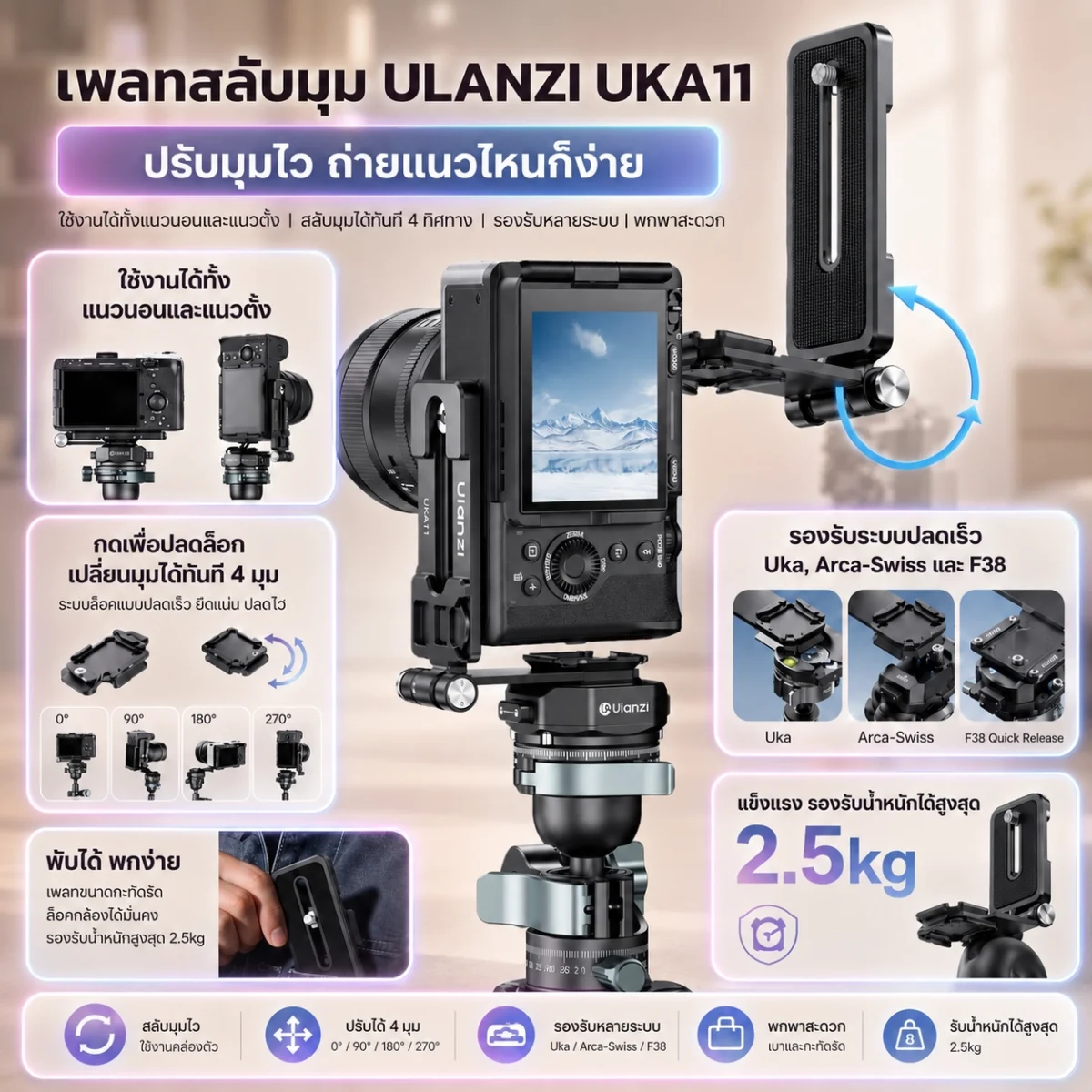 [Ulanzi x Mooniverse] ชุดเซ็ต Filmmaker Creator
