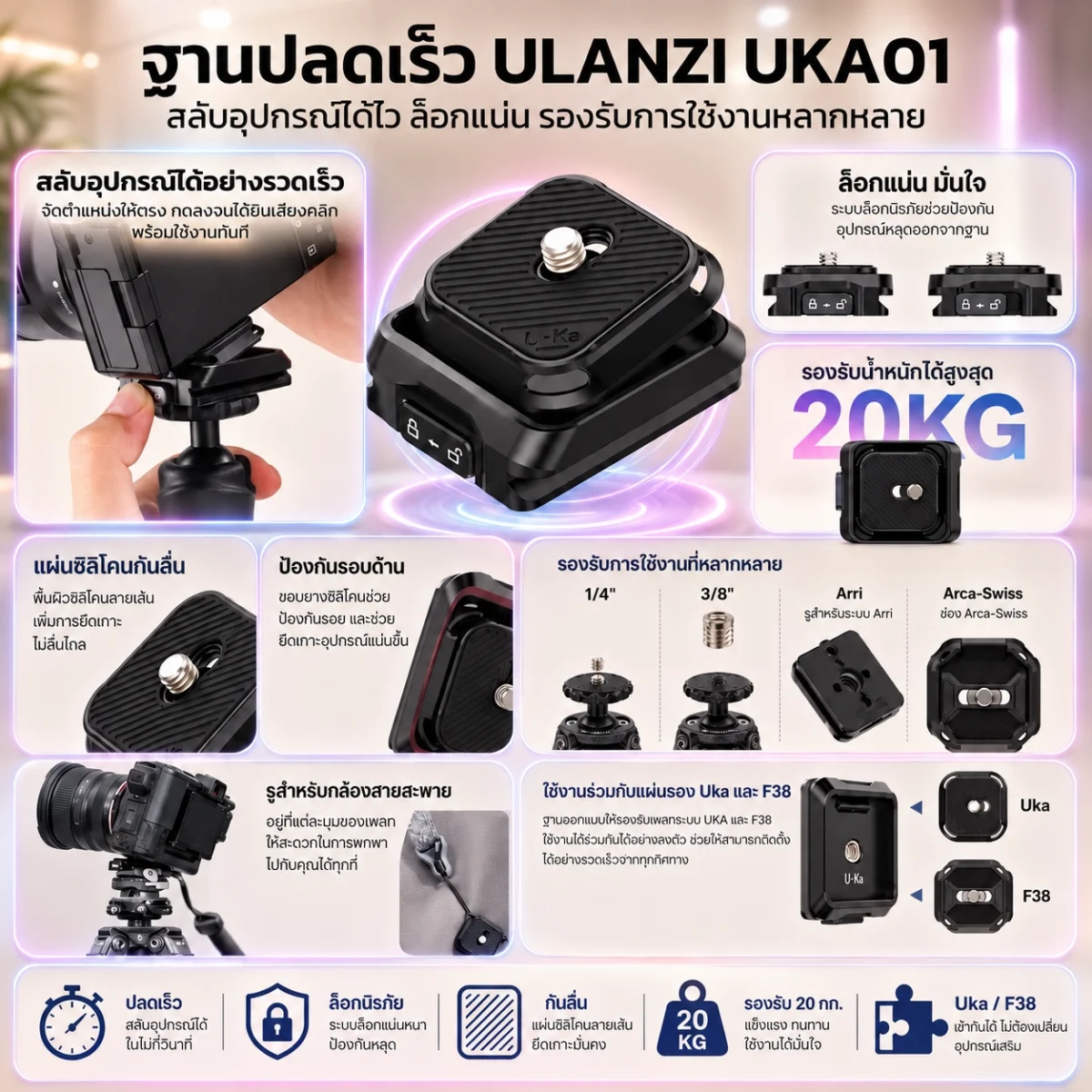 [Ulanzi x Mooniverse] ชุดเซ็ต Filmmaker Creator