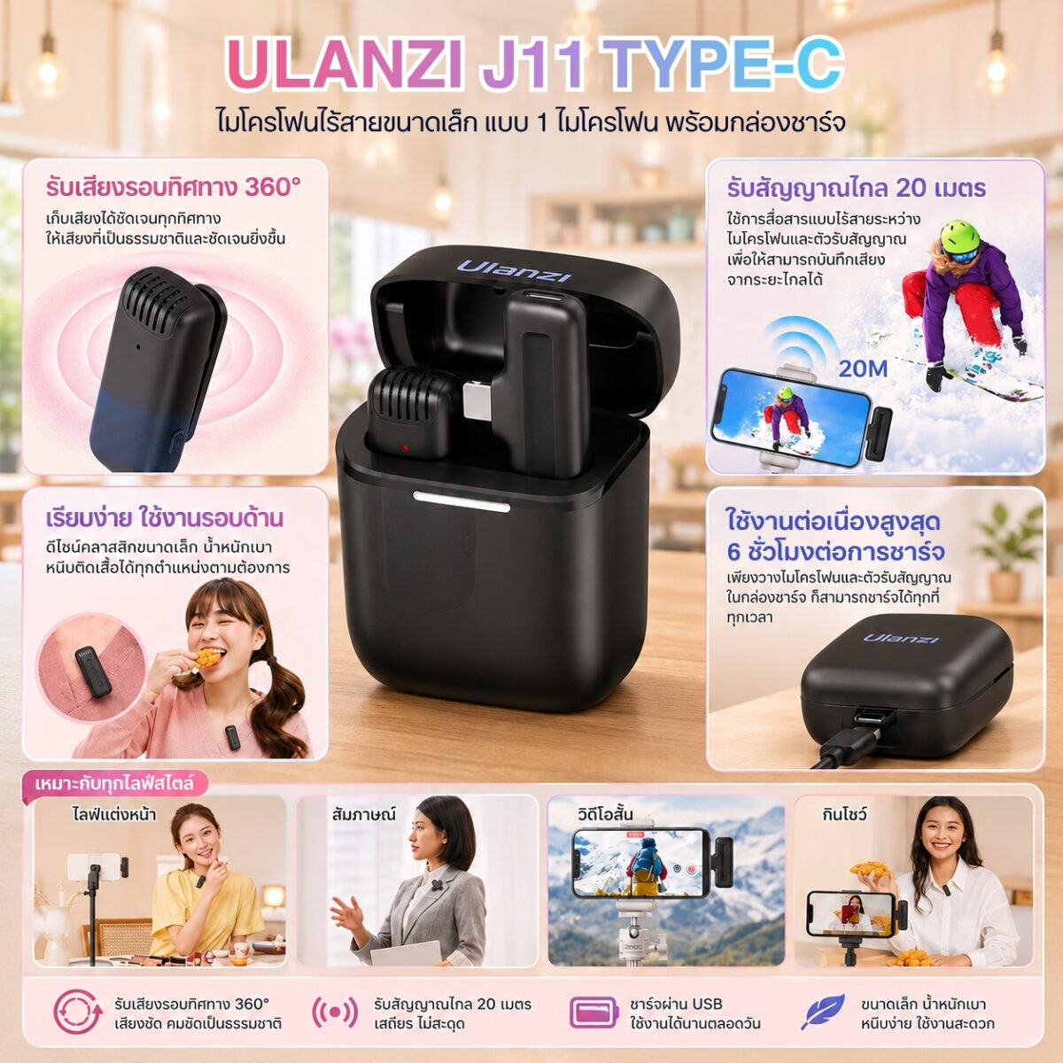 [Ulanzi x Mooniverse] ชุดเซ็ต Restaurant Reviewer