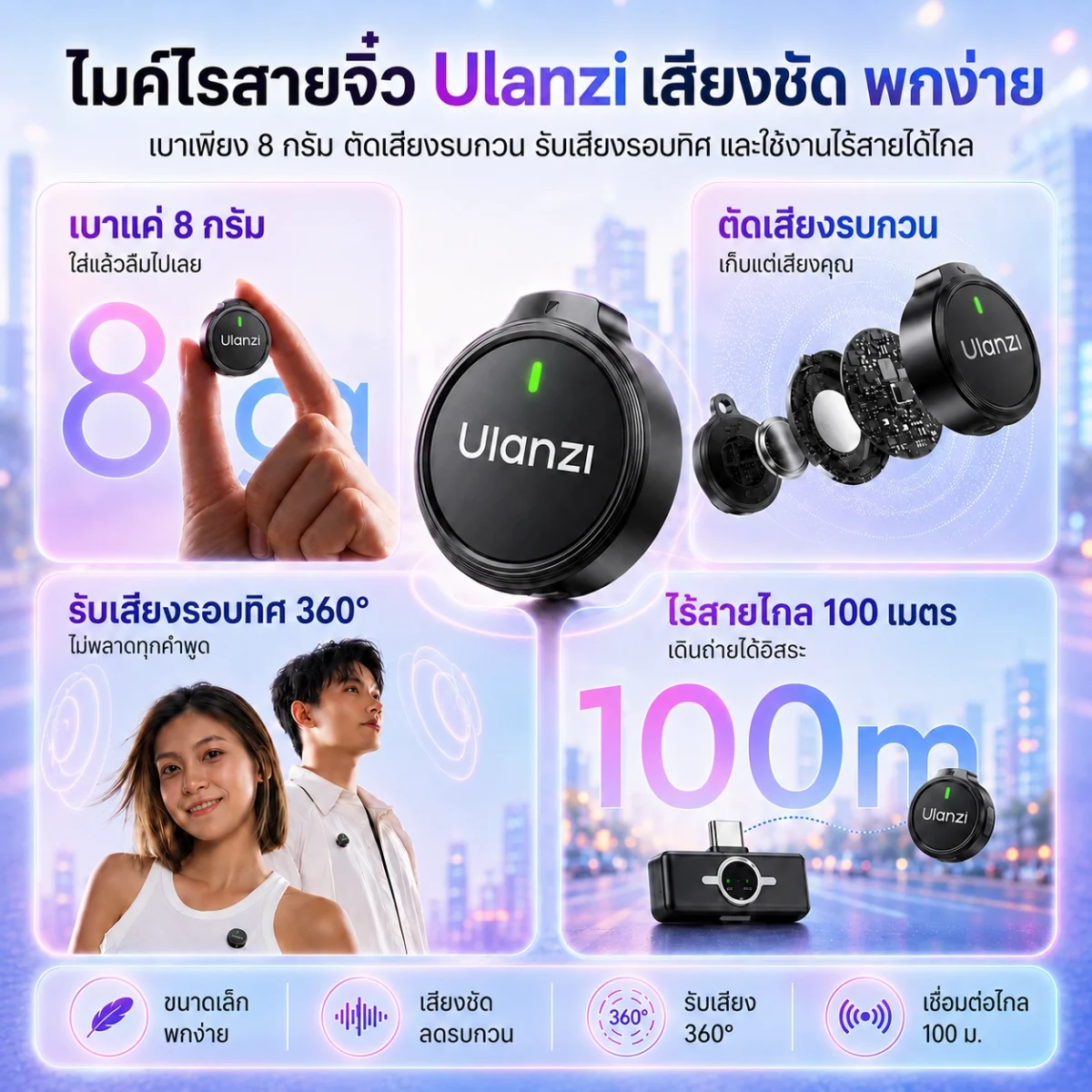 [Ulanzi x Mooniverse] ชุดเซ็ต Auto Lifestyle Creator