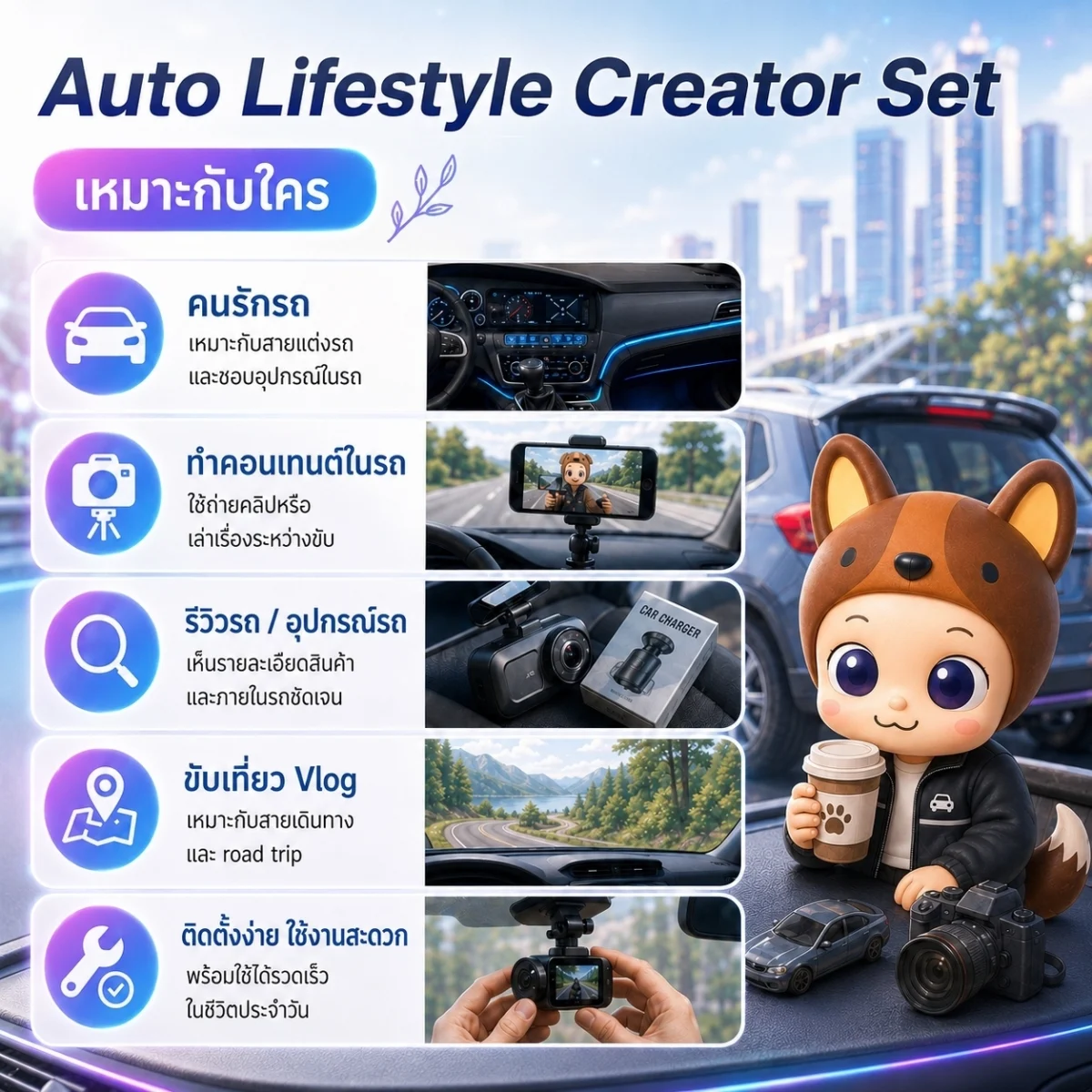 [Ulanzi x Mooniverse] ชุดเซ็ต Auto Lifestyle Creator