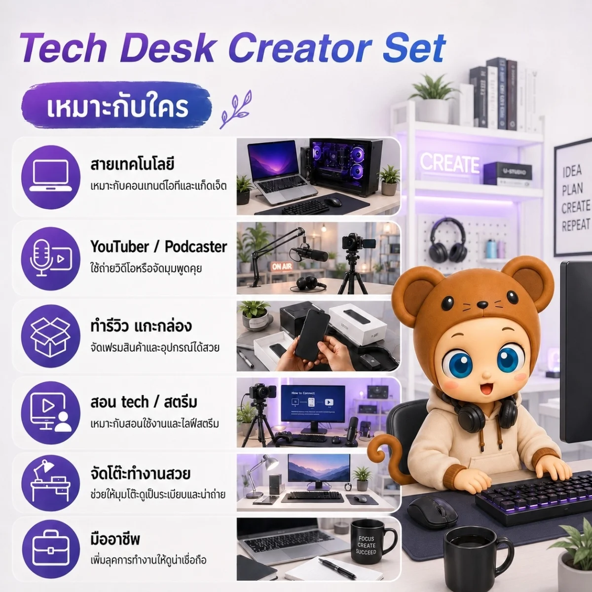 [Ulanzi x Mooniverse] ชุดเซ็ต Tech Desk Creator