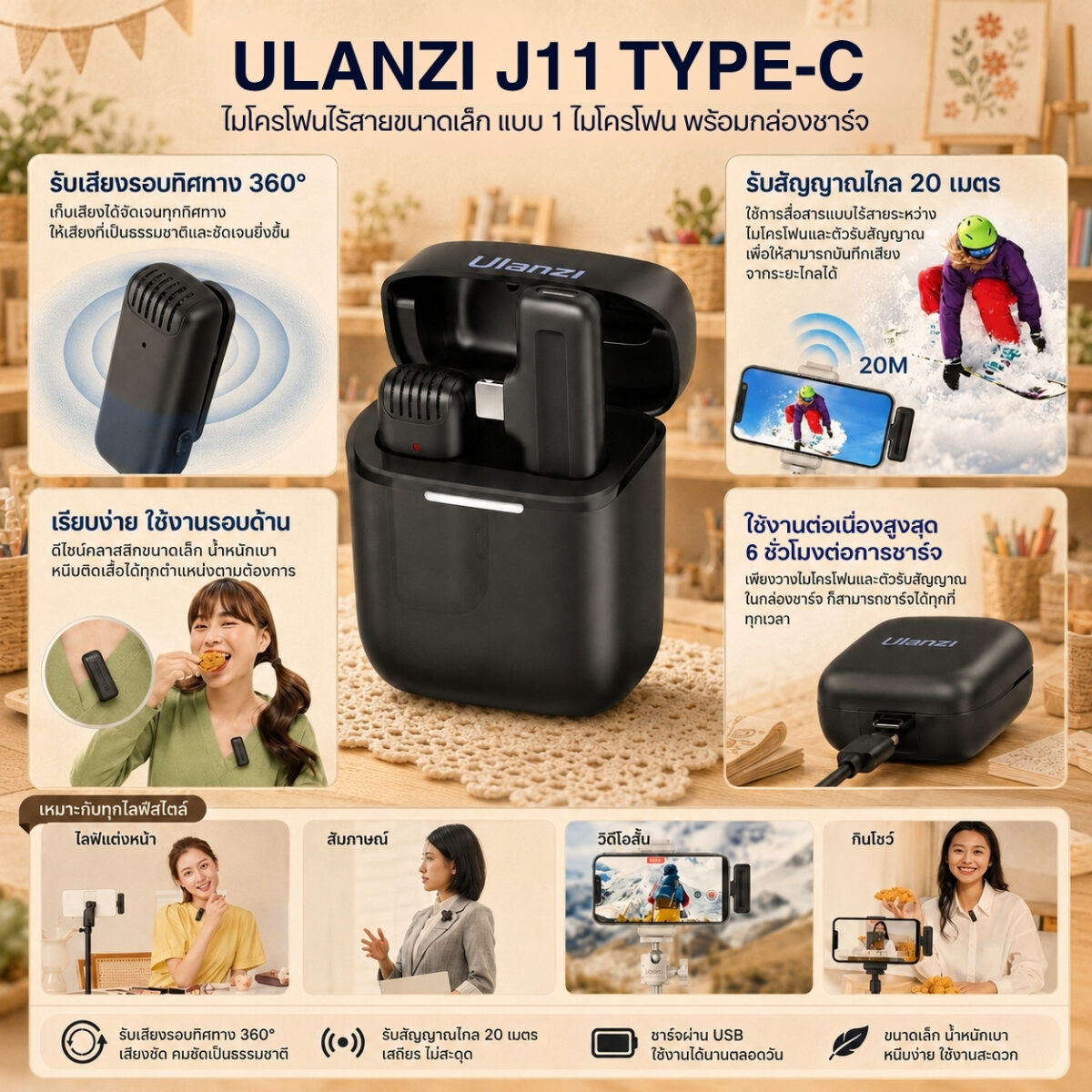 [Ulanzi x Mooniverse] ชุดเซ็ต Art & Craft Creator