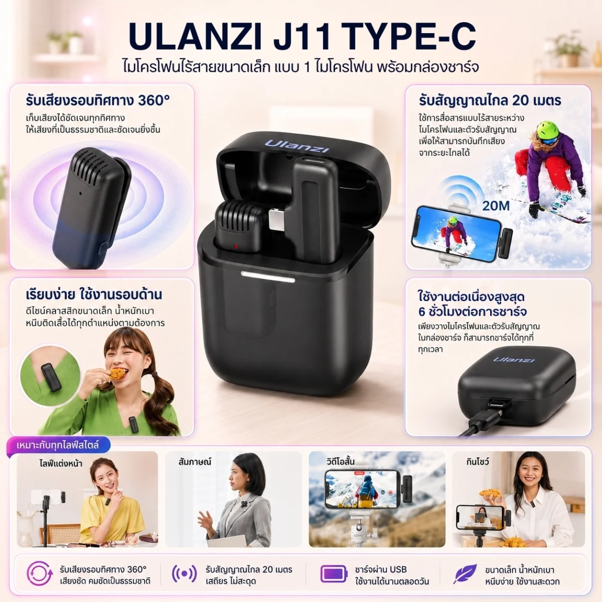 [Ulanzi x Mooniverse] ชุดเซ็ต Live Commerce Host